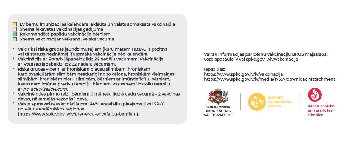 Imuniz cijas Kalend rs Rekomend t Vakcin cija B rniem Un Pieaugu ajiem imuniz-cijas-kalend-rs-rekomend-t-vakcin-cija-b-rniem-un-pieaugu-ajiem